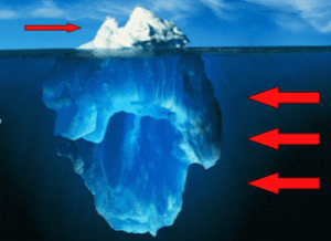 ijsberg onderstroom